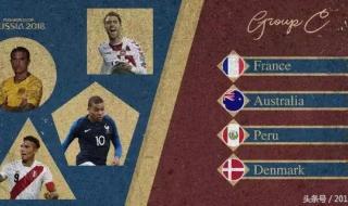 世界杯C组出线形势 世界杯C组出线形势
