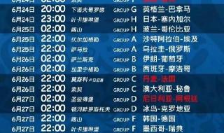 今日世界杯球赛赛程 今日世界杯球赛赛程